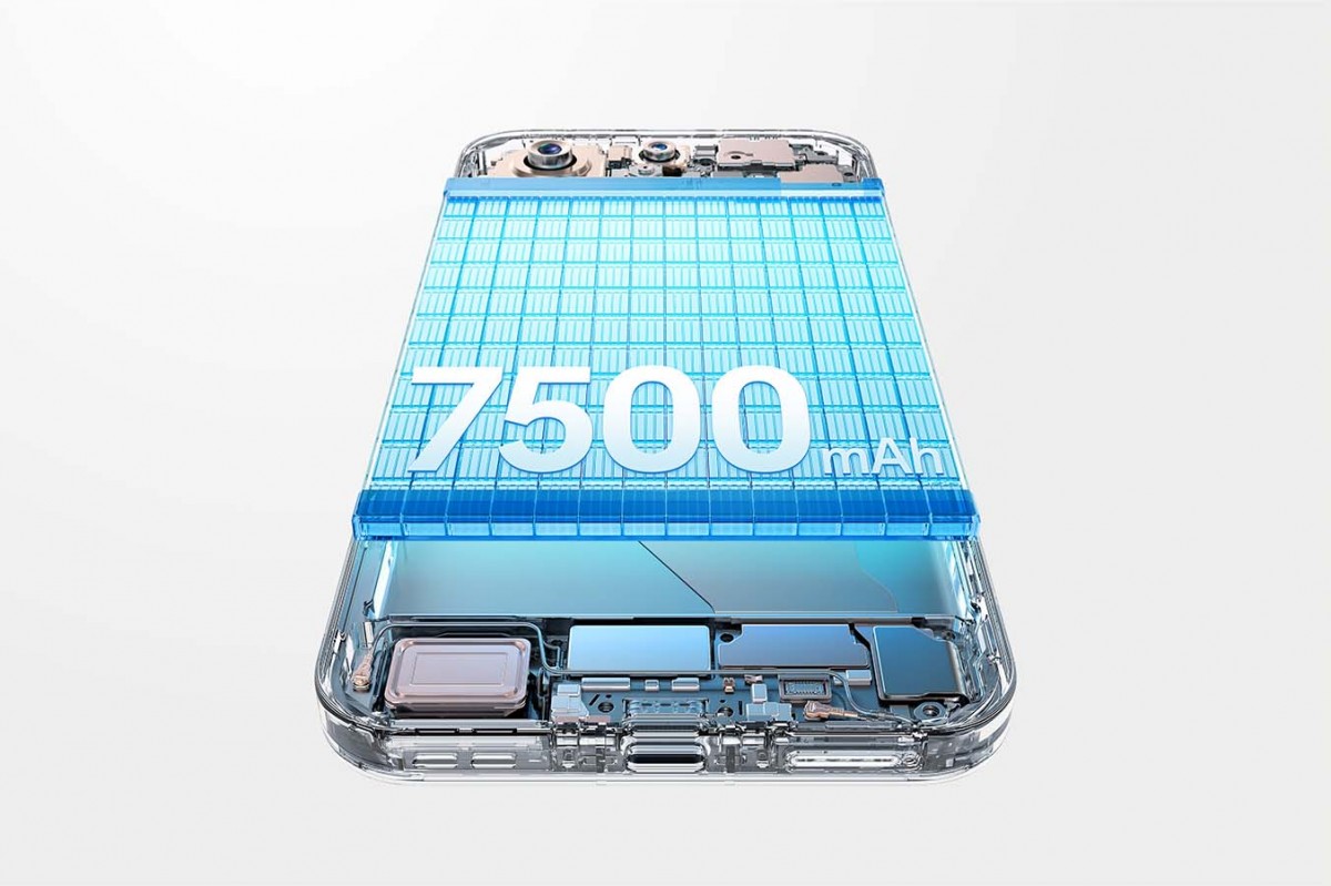 پایان نگرانی باتری؟ اوپو فایند X9 با باتری ۷۵۰۰ میلی‌آمپرساعتی و زوم ۲۰۰ مگاپیکسلی معرفی شد