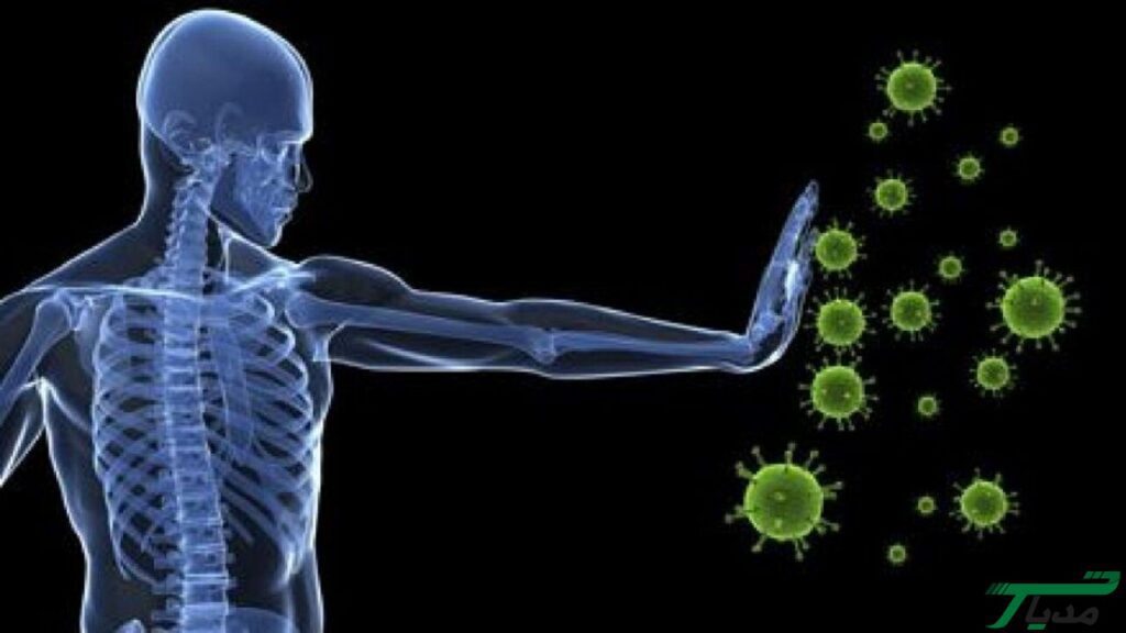 ویروس کرونا