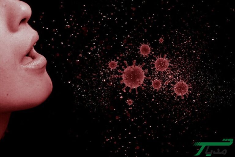 سرعت انتشار ویروس کرونا