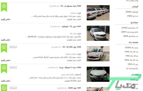 بازگشت قیمت خودرو به سایت‌های آگهی اینترنتی