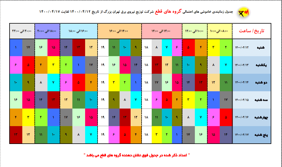 جزئیات قطعی برق در تهران