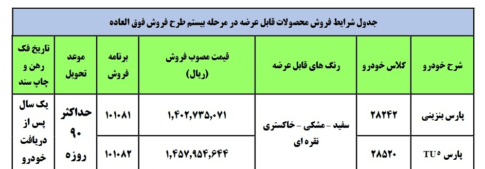 فروش ویژه دو محصول ایران خودرو از امروز
