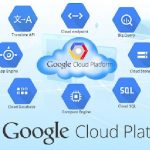 ادعای گوگل درباره داشتن پاک‌ترین صنعت ابری جهان