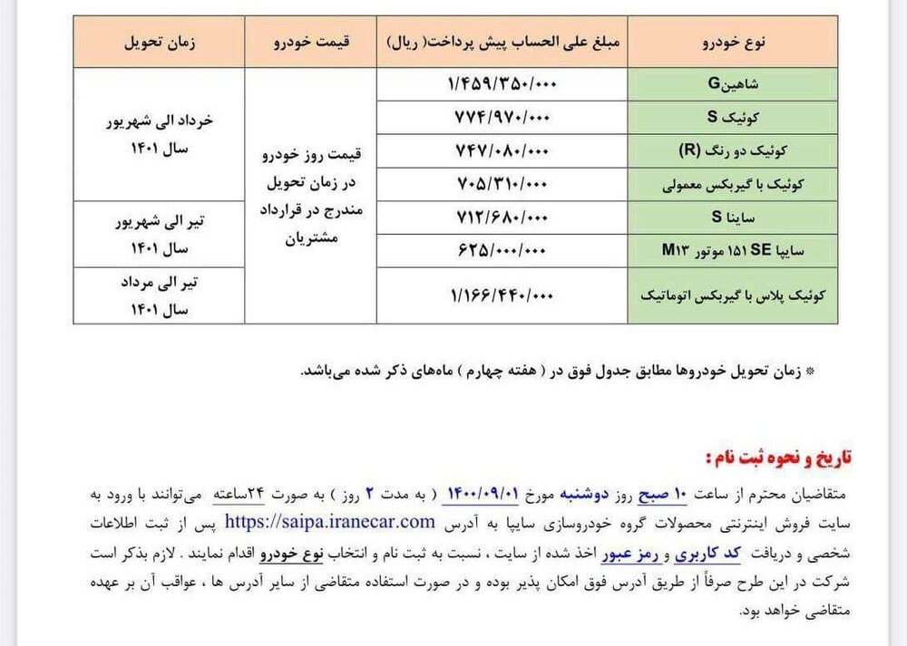 آغاز پیش فروش محصولات سایپا از دوشنبه