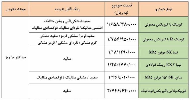 بازگشت مراحل دنی ترخو به بازی Far Cry 6