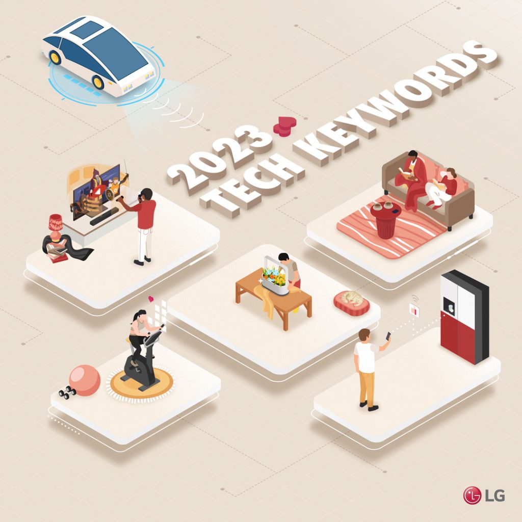 معرفی 5 کلید واژه حوزه فنآوری در سال 2023