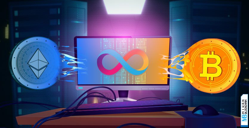 افزایش قیمت اینترنت کامپیوتر با یکپارچه‌سازی جدید بیت‌کوین