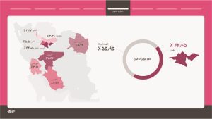 10سالگی خانومی images 12