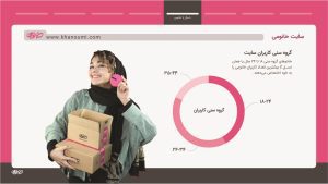 10سالگی خانومی images 13