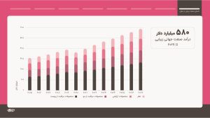 10سالگی خانومی images 3