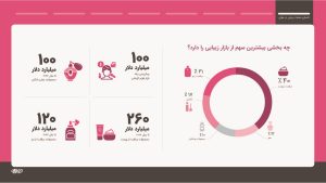 10سالگی خانومی images 5