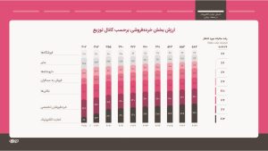 10سالگی خانومی images 7