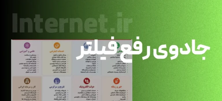 چطور در سال ۱۴۰۳ درخواست رفع فیلتر سایت خود را ثبت کنیم؟