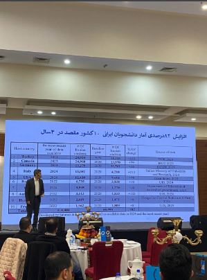 فیلترینگ و اینترنت ضعیف، بزرگترین سد در راه برنامهنویسان ایرانی 9 فیلترینگ و اینترنت ضعیف، بزرگترین سد در راه برنامهنویسان ایرانی