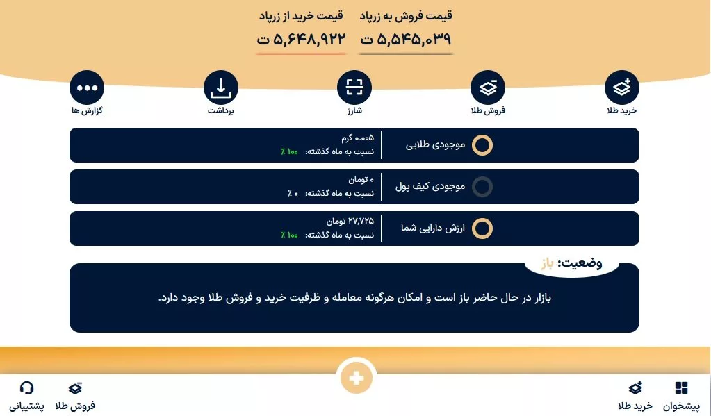 لپ‌تاپ‌های گیمینگ MSI با کارت گرافیک RTX 50 در CES 2025 رونمایی شدند