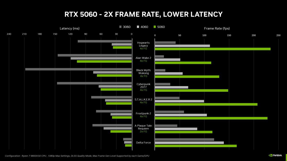 انویدیا بازار را متحول کرد: رونمایی رسمی از RTX 5060 و 5060 Ti با قدرت خیره‌کننده!