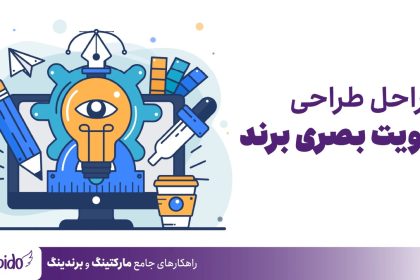 هویت برند، راز دیده‌شدن در دنیای بی‌صداها | چرا برند شما نیاز به شخصیت دارد؟