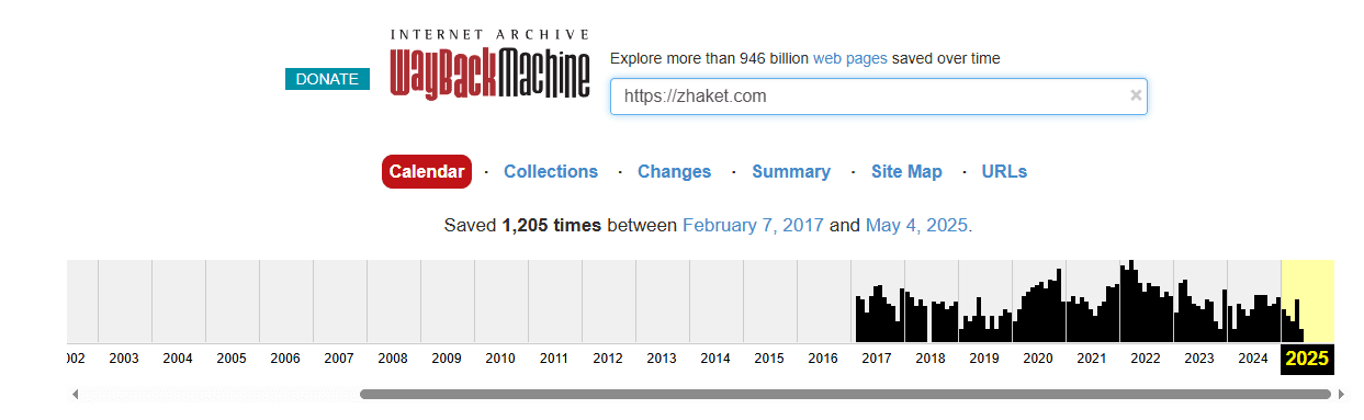 بیانیه تکمیلی ژاکِت درباره سهم بازار و رهبری در اکوسیستم وردپرس ایران