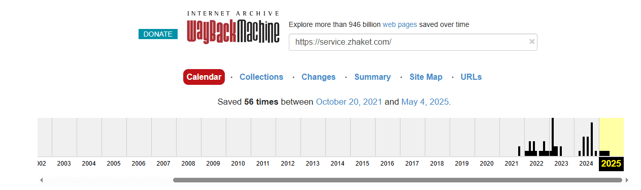 بیانیه تکمیلی ژاکِت درباره سهم بازار و رهبری در اکوسیستم وردپرس ایران