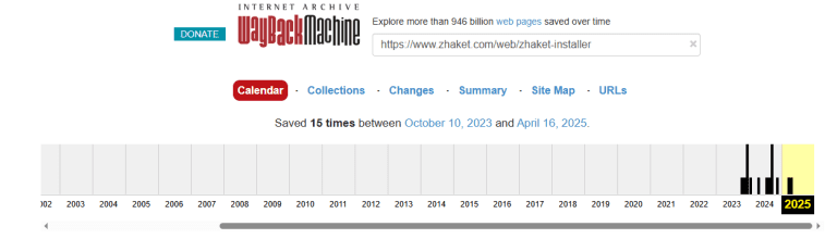 بهترین کارتونهای آموزشی فارسی برای کودکان ۵ ساله|شکرستان؛ طعم شیرین حکمت پارسی|مدرسه موشها؛ نوستالژی آموزنده