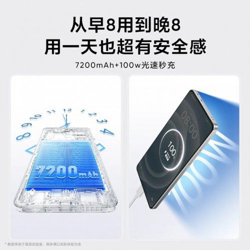 رونمایی Realme Neo7 Turbo: غول باتری با شارژ فوق‌سریع