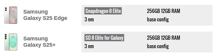 جنگ غولها: Galaxy S25 Edge در برابر S25+ – کدام یک شاهخرید است؟ 8 جنگ غولها: Galaxy S25 Edge در برابر S25+ – کدام یک شاهخرید است؟