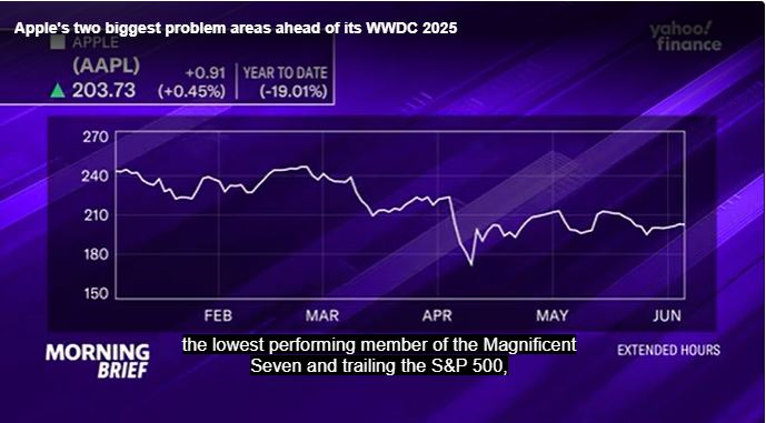 هوش مصنوعی اپل: آیا دوران طلایی آن فرا رسیده است
