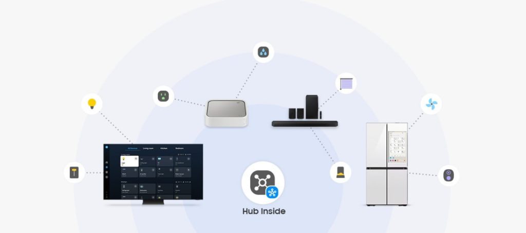 خانه هوشمند شما با SmartThings سامسونگ: کنترل آسانتر از همیشه
