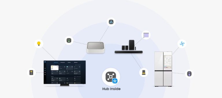 خانه هوشمند شما با SmartThings سامسونگ: کنترل آسانتر از همیشه