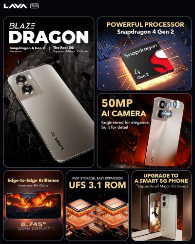 Blaze Dragon معرفی شد؛ شگفتی جدید لاوا با اسنپدراگون ۴ نسل ۲ و نمایشگر ۱۲۰ هرتزی