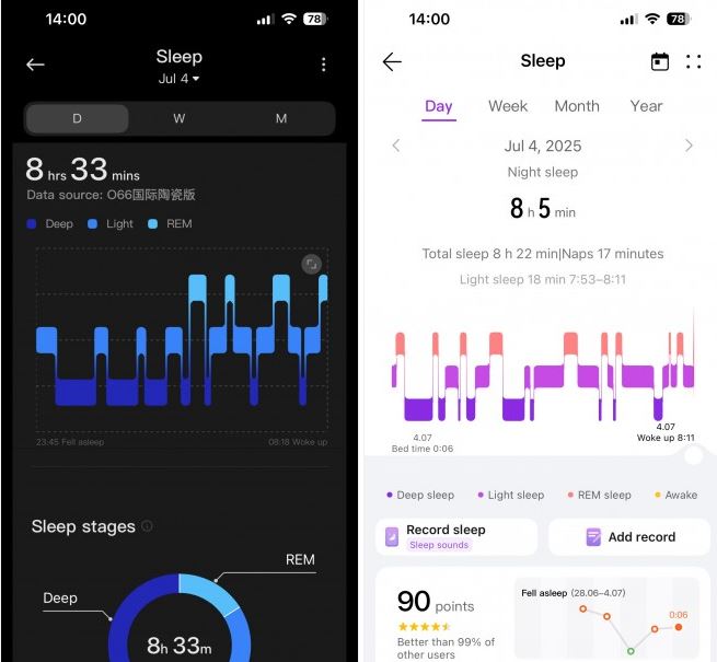 بررسی Xiaomi Smart Band 10؛ رقیب جدید برای سلطنت گجت‌های پوشیدنی اقتصادی