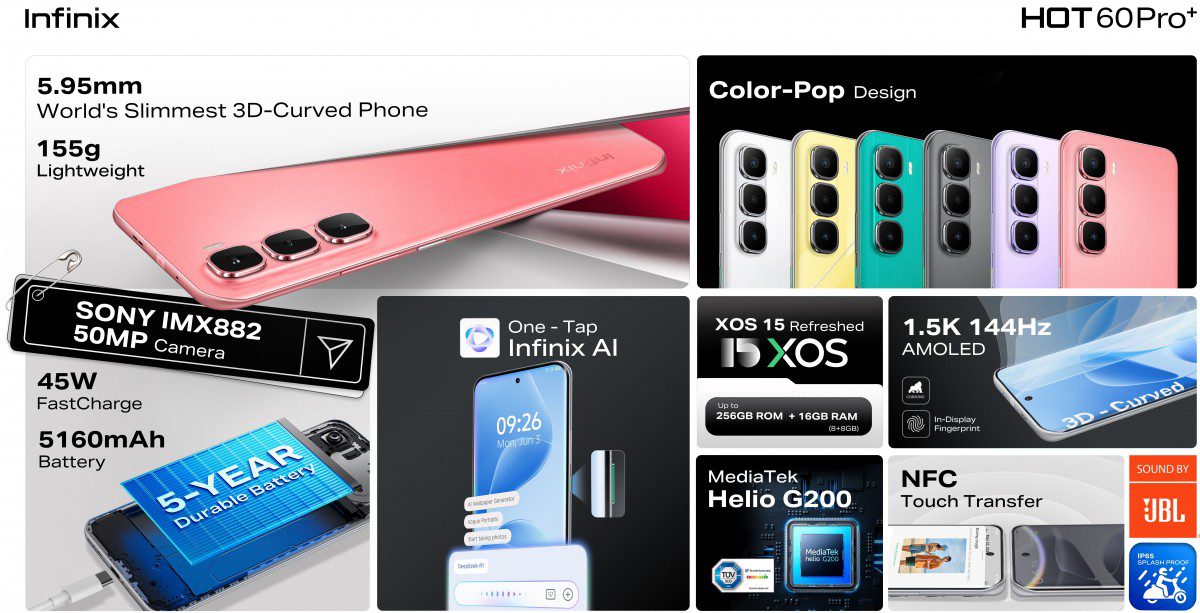 رونمایی جهانی از سری Infinix Hot 60: ترکیب قدرت، طراحی مدرن و هوش مصنوعی