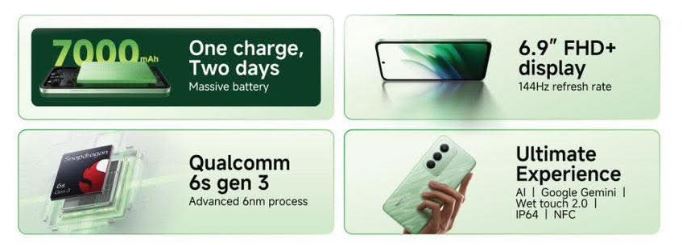 Redmi 15 5G در راه است؛ آیا انقلاب جدید در بازار میان‌رده‌ها رقم می‌خورد