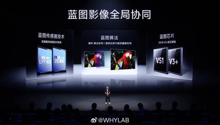 دوربین‌های ویوو X300 پرو لو رفتند؛ سنسورهای ارتقایافته سونی و سامسونگ در راه است