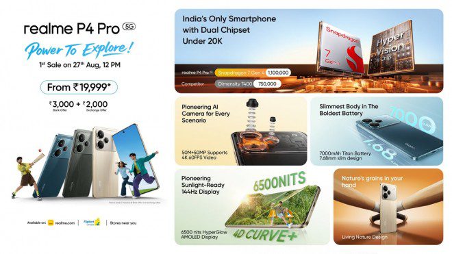 معرفی Realme P4 و P4 Pro؛ باتری ۷۰۰۰ میلی‌آمپری و شارژ فوق‌سریع