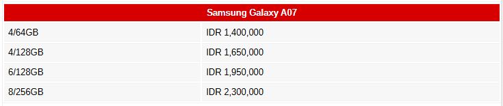 رونمایی سامسونگ از Galaxy A07؛ اقتصادی با پشتیبانی نرم‌افزاری طولانی‌مدت