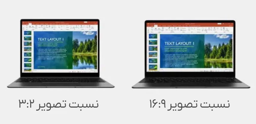 آشنایی با انواع صفحه‌نمایش لپ‌تاپ؛ فناوری پنل‌ها و ویژگی‌های آن‌ها