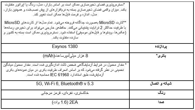 رونمایی سامسونگ از تبلت اقتصادی جدید Galaxy Tab S10 Lite