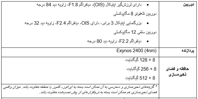 سامسونگ Galaxy S25 FE را معرفی کرد؛ میان‌رده‌ای قدرتمند