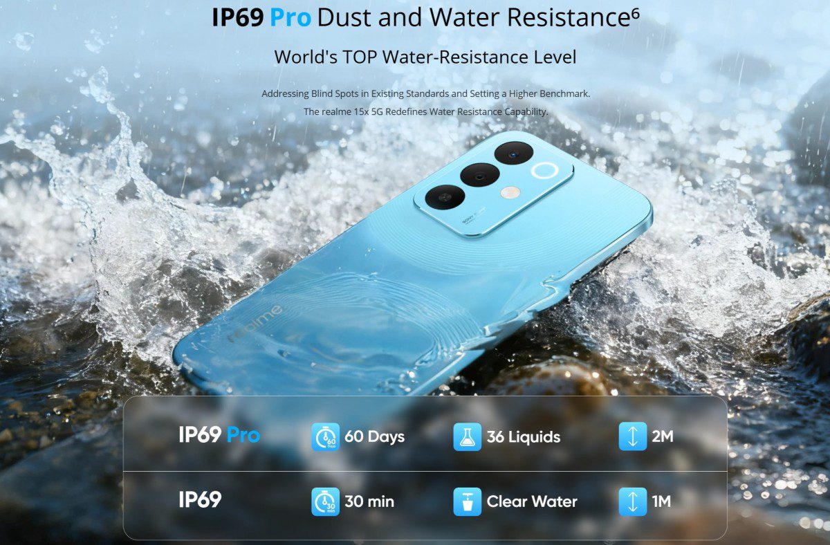 Realme غول جدیدش را معرفی کرد: باتری ۷۰۰۰ میلیآمپرساعتی، نمایشگر ۱۴۴ هرتزی و گواهی عجیب IP69 Pro 2 Realme غول جدیدش را معرفی کرد: باتری ۷۰۰۰ میلیآمپرساعتی، نمایشگر ۱۴۴ هرتزی و گواهی عجیب IP69 Pro