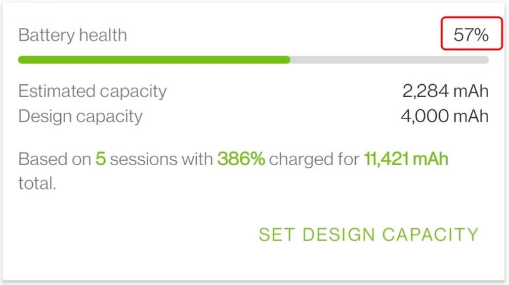چرا درصد باتری گوشی‌های اندرویدی گاهی اشتباه نشان داده می‌شود