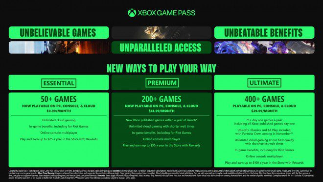 افزایش ناگهانی قیمت Xbox Game Pass Ultimate؛ جهش ۵۰ درصدی آبونمان مایکروسافت