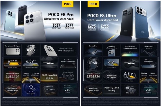 رقابت داغ پوکو؛ انتخاب بین F8 Pro و F8 Ultra 4 رقابت داغ پوکو؛ انتخاب بین F8 Pro و F8 Ultra