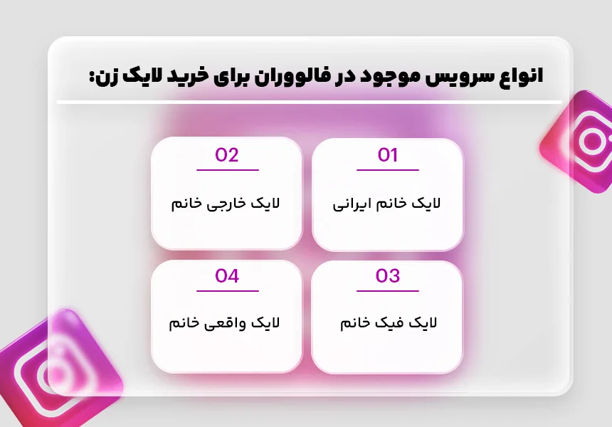 با واتساپ سرگرم شوید: ۱۰ بازی سرگرم‌کننده برای گروه‌های دوستانه و خانوادگی