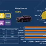 One UI 8 بالاخره برای گلکسی S22 منتشر شد؛ امکانات تازه در راه است