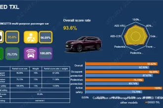 One UI 8 بالاخره برای گلکسی S22 منتشر شد؛ امکانات تازه در راه است