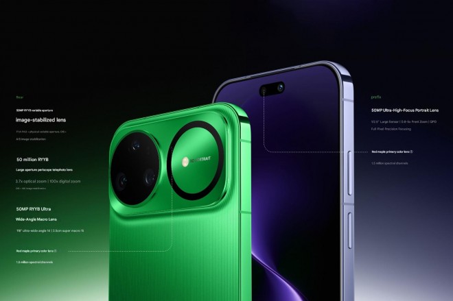 دوربین‌های سری nova 15؛ تجربه عکاسی حرفه‌ای در ابعادی جمع‌وجور