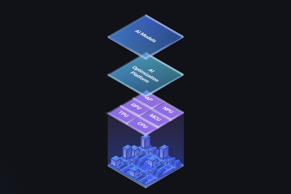 گلکسی S26 با هوش مصنوعی آفلاین معرفی میشود؛ قدرتنمایی تراشه ۲ نانومتری سامسونگ 2 هوش مصنوعی سنگین، بدون نیاز به اینترنت
