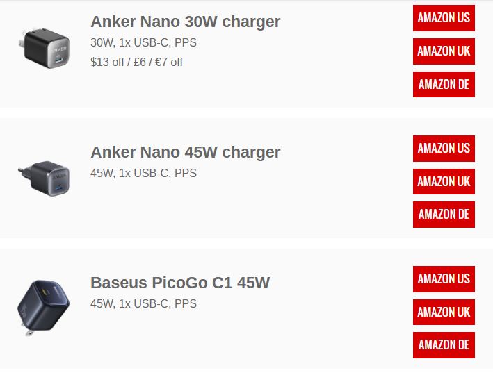 راهنمای کامل خرید شارژر موبایل؛ کدام مدل مناسب گوشی شماست 6 ۴. شارژر فقط برای گوشی نیست!