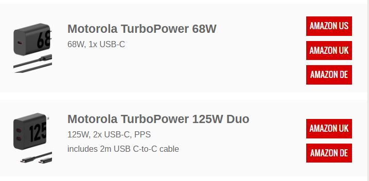 راهنمای کامل خرید شارژر موبایل؛ کدام مدل مناسب گوشی شماست 13 ۶. فناوریهای اختصاصی برندها (جایی که استانداردها رنگ میبازند)